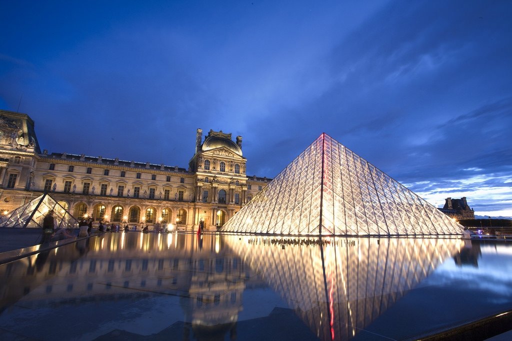 20 Most Popular Museums in the World